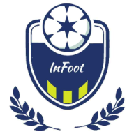 InFoot Icon
